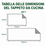 Kitchen Rug Forest Shadow NCU0TD1422