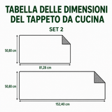 Non-slip Christmas Kitchen Mat with Festive Joy NCU0NT10914